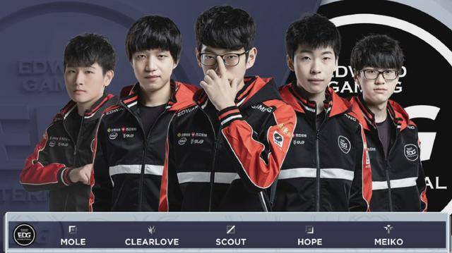 组织活动的 组织活动的