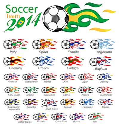 球员的潜力 球员的潜力