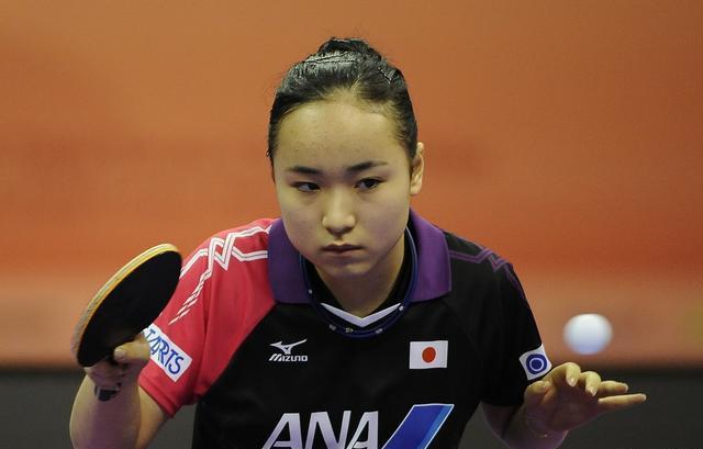 支持者信心 支持者信心