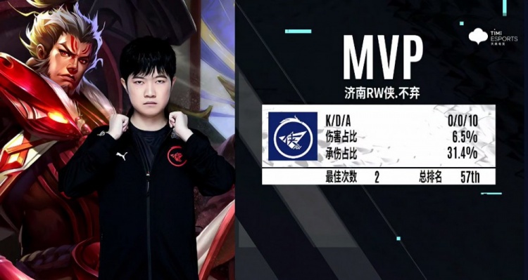 强度比赛 强度比赛