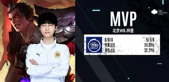 足的问题 足的问题