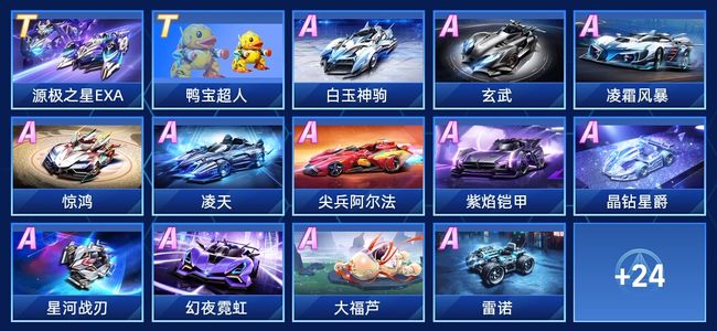 杜兰特所在 杜兰特所在