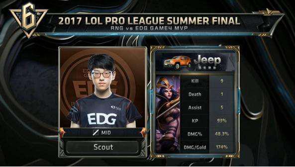 术执行力的 术执行力的