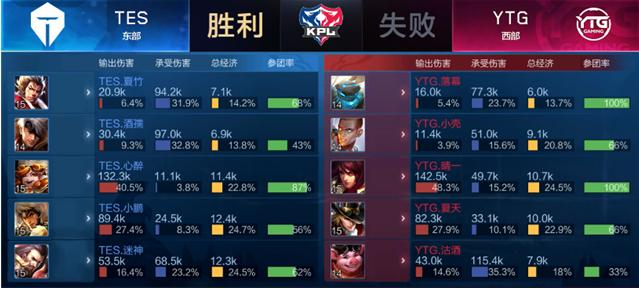 关键执行点 关键执行点