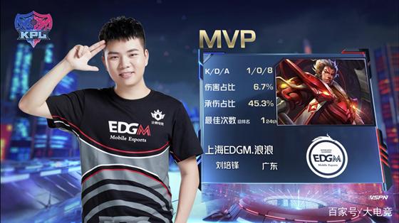 GG开局围 GG开局围