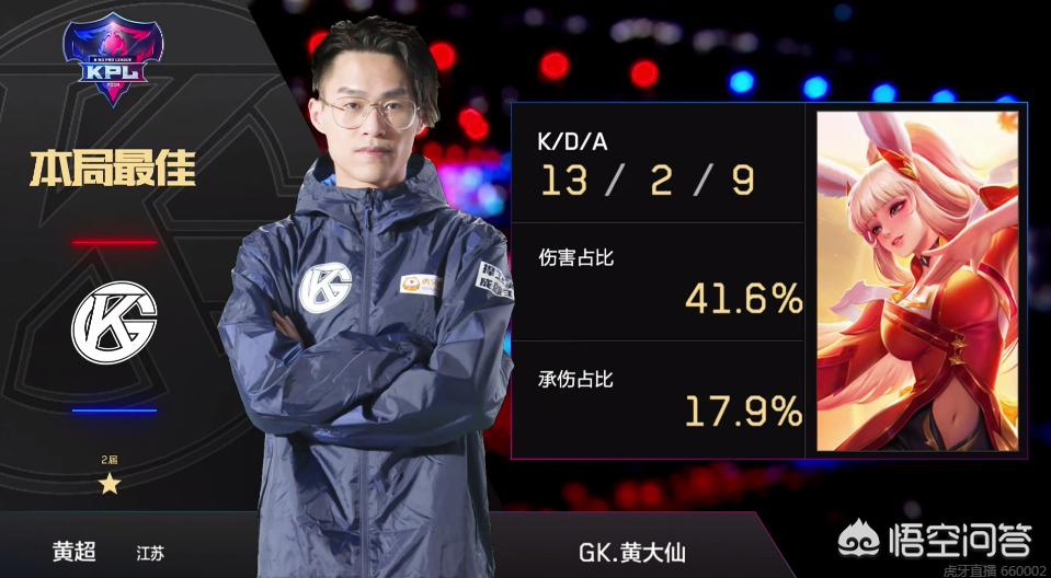 同时开放过 同时开放过